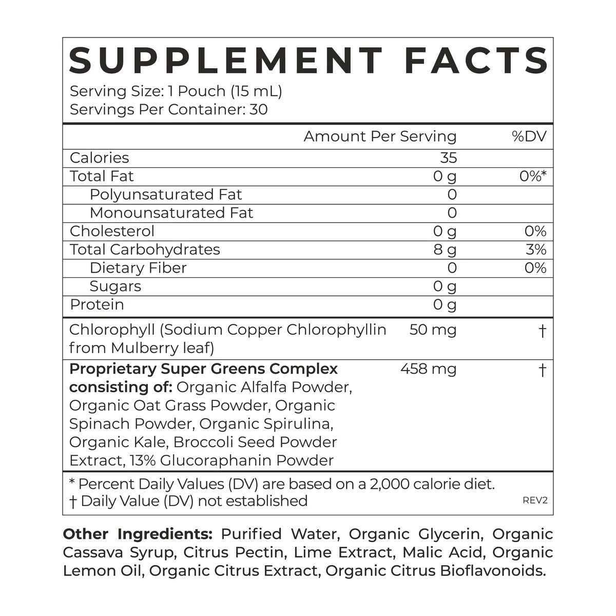 Cymbiotika Super Greens