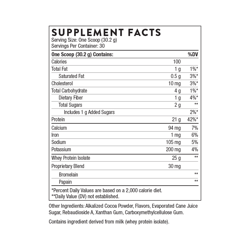 Whey Protein Isolate Chocolate
