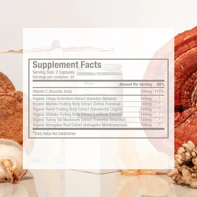 Advanced Immune Support