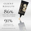 Luxury Sun Ritual SPF30 - Pore Smoothing Sunscreen