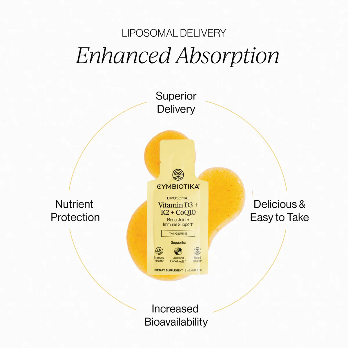 Cymbiotika Liposomal Vitamin D3 + K2 + CoQ10