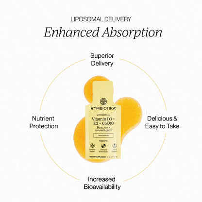 Cymbiotika Liposomal Vitamin D3 + K2 + CoQ10