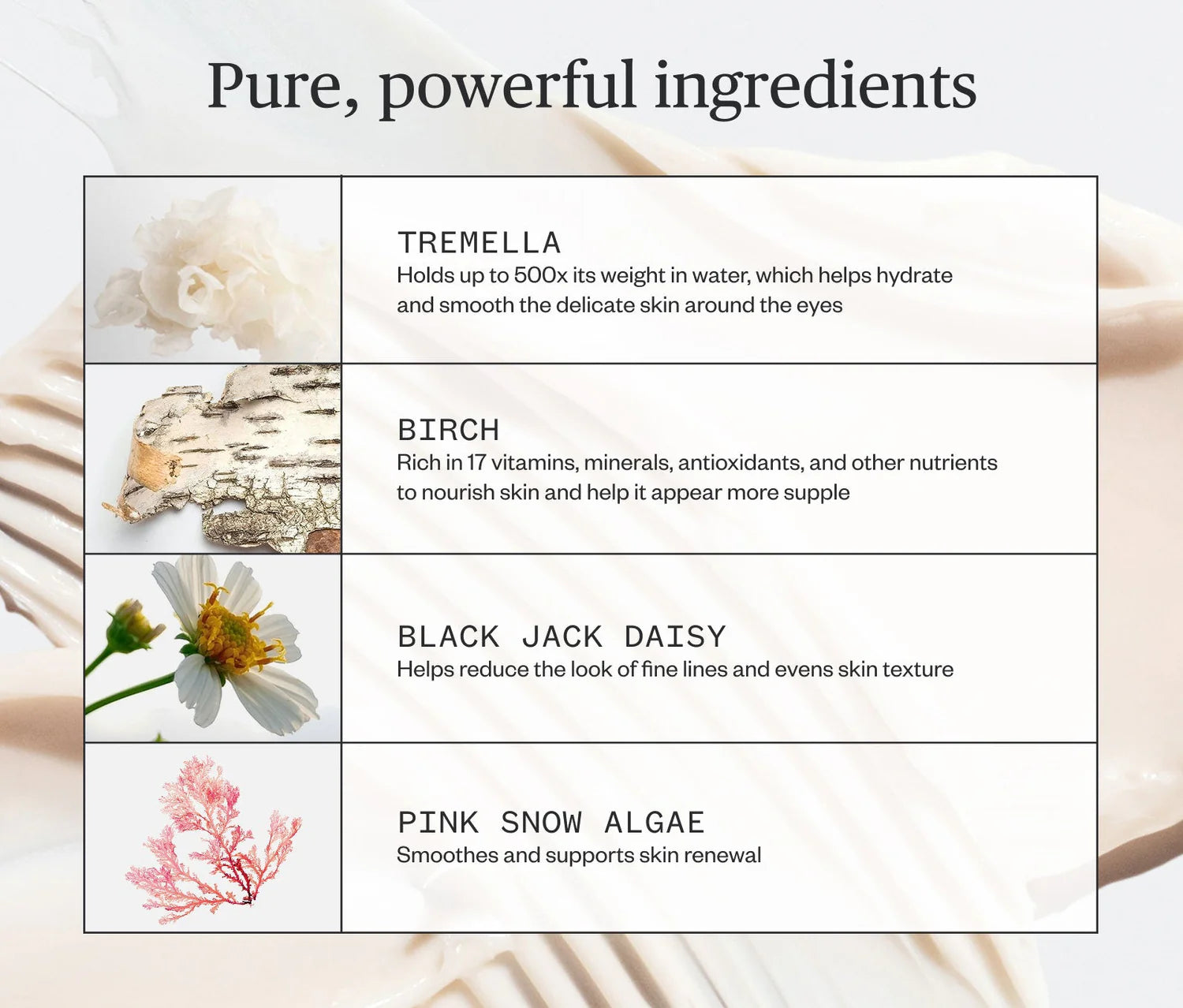 Forest Alchemy Eye Cream