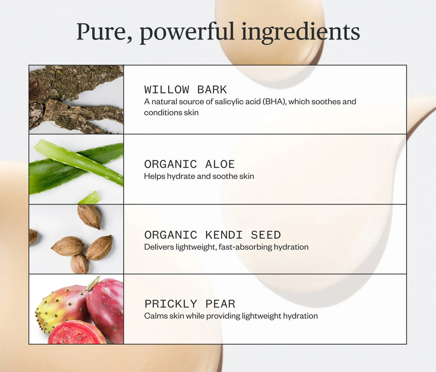Fortifying Gel Moisturizer