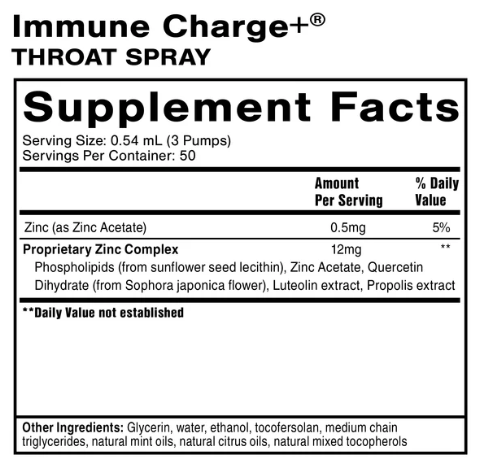 Immune Charge Throat Spray