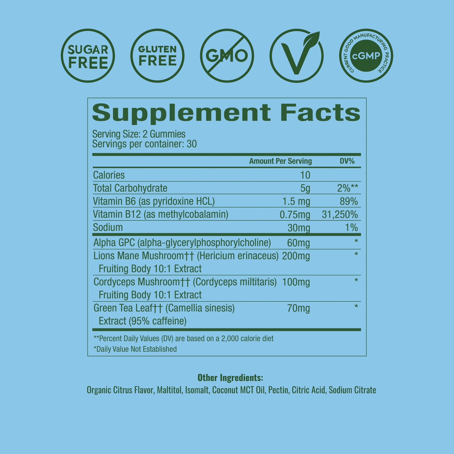 WonderFocus Gummies
