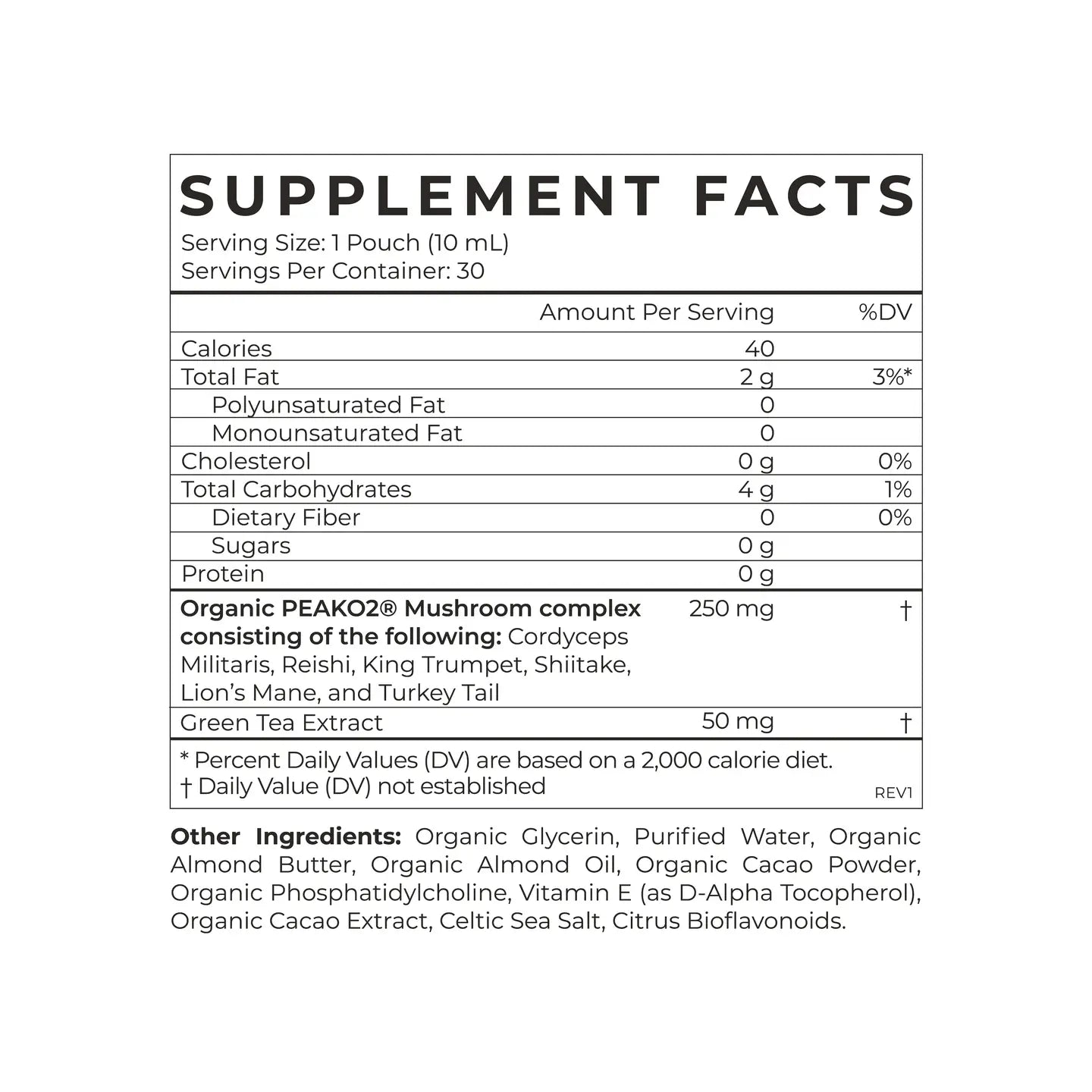 Liposomal Longevity Mushrooms