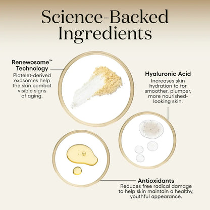INTENSE Serum